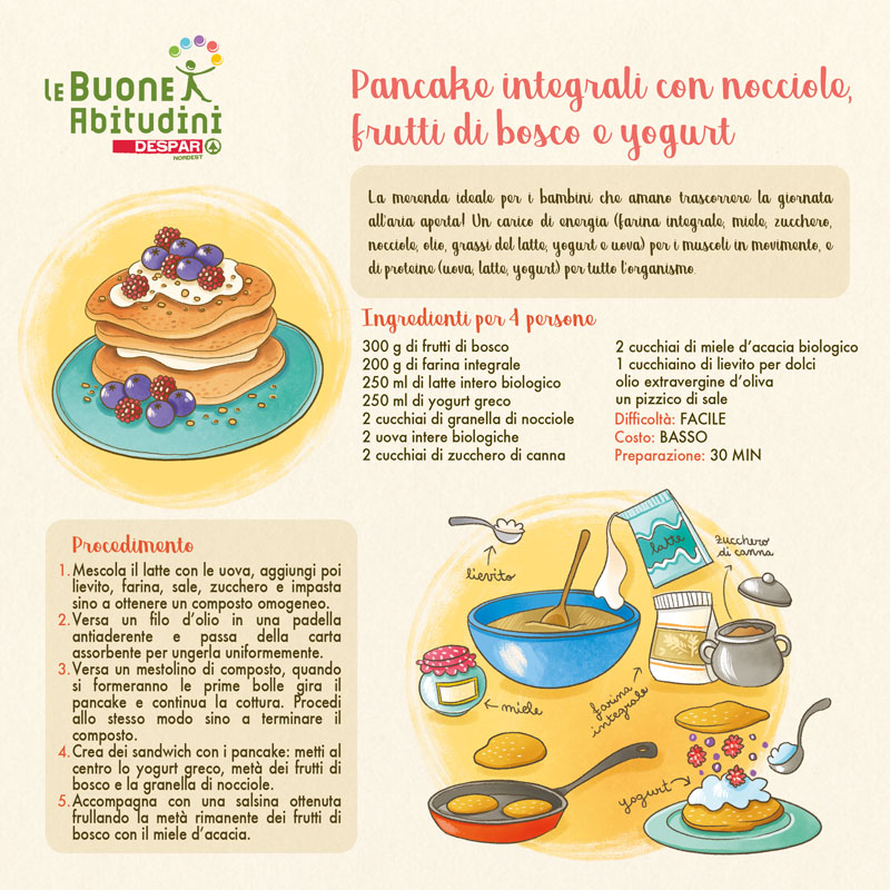 Scarica la ricetta dei Pancake Integrali