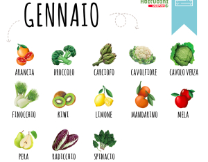 Verdura e frutta del mese di Gennaio