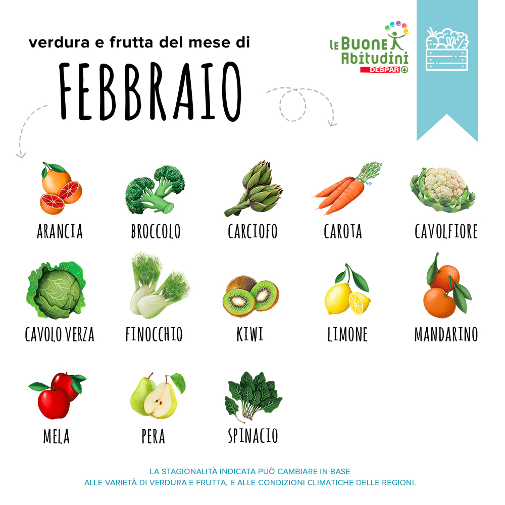 Verdura e frutta del mese di Febbraio