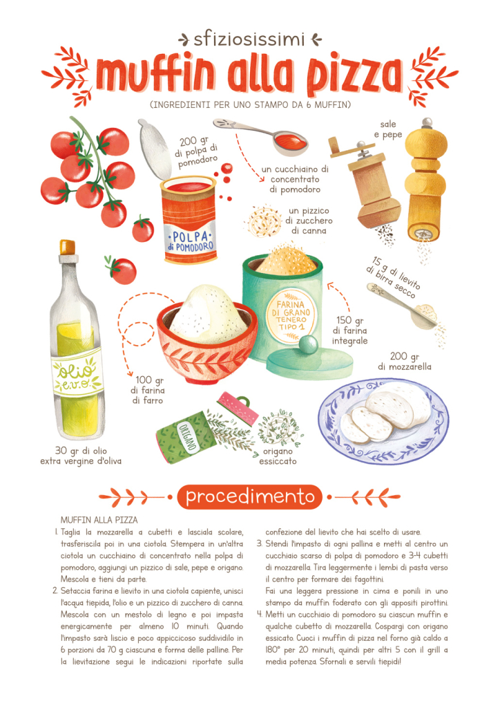 Ricetta Muffin alla Pizza