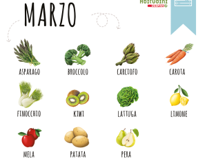 Verdura e Frutta del mese di Marzo