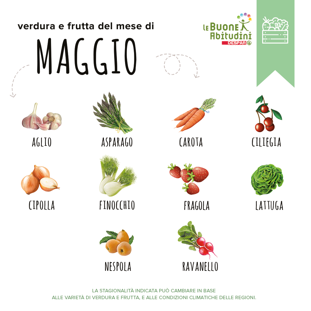 Il carrello di stagione: verdura e frutta del mese di maggio